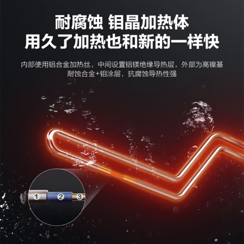 海尔(Haier)电热水器100升3.3KW变频速热手机APP智控 一级能效健康抑菌 ES100H-GA3(2AU1)高清大图