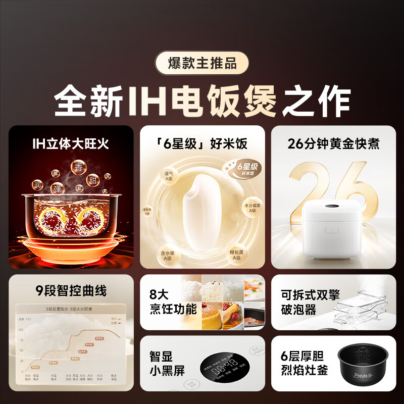 米家 小米IH电饭煲S1家用2-3人 多功能电饭锅煮粥锅煮饭锅 不粘锅内胆 智能预约一级能效 带蒸笼3升高清大图