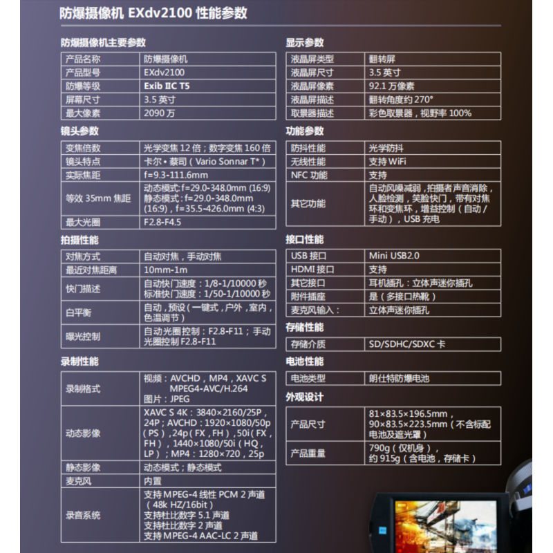 警尊 EXDV2100防爆摄像机高清大图