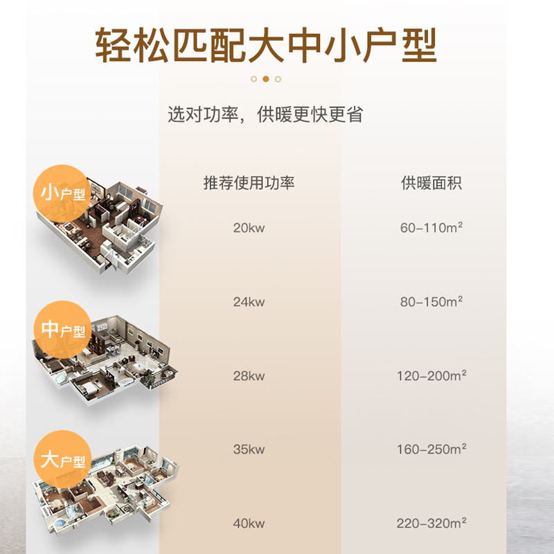 创尔特(Chant)燃气壁挂炉 天然气家用洗浴供地暖两用燃气热水器 28KW采暖炉升级款 L1PB28-HD(B)高清大图