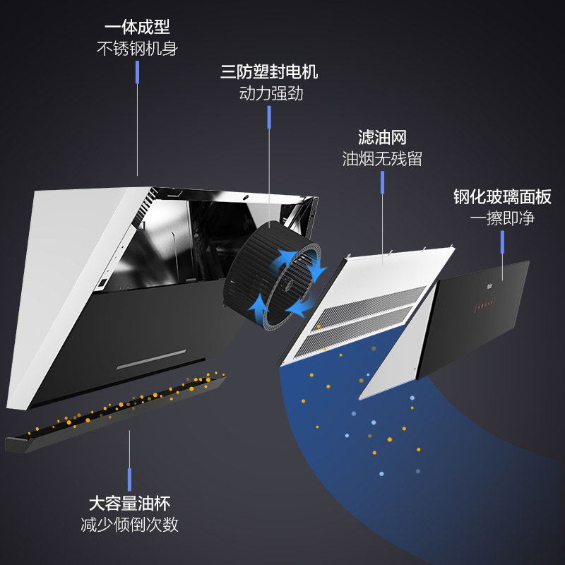 Fardior/法迪欧油烟机CXW-218-J9019侧吸 油烟机19立方大吸力一级能效 宽拢不跑烟 钢化玻璃面板