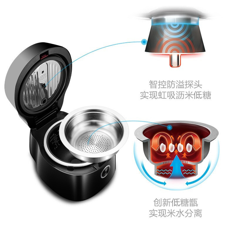 苏泊尔(SUPOR)新款IH低糖电饭煲CFXB30HC38-80家用多功能养生3L黄金容量智能电饭锅低糖煮饭锅