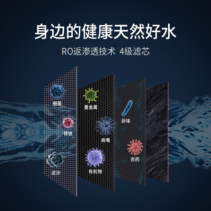 碧云泉/bewinch 净水器家用直饮一体机 净化加热智能净饮机台上式 免安装反渗透 G5浮世金 尊享版 三年套装版