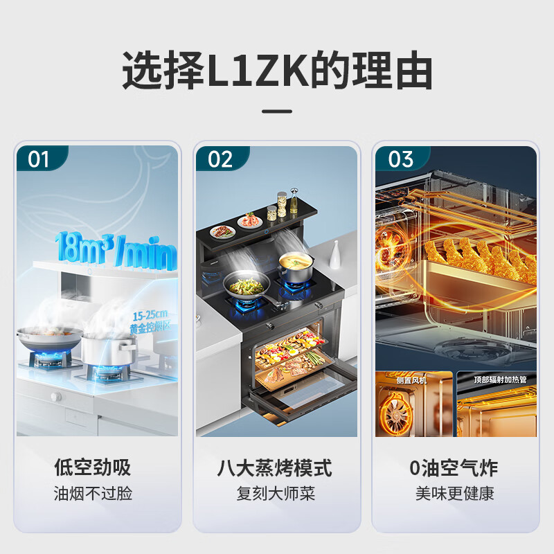 森歌(SENG)集成灶 L1ZK蒸烤一体 外观美 大容量 厨房灶具家用蒸烤箱燃气灶 白色款(气源备注)高清大图