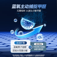 GLLO空气净化器TG240(台)