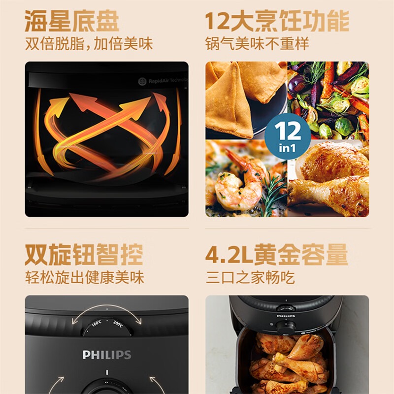 飞利浦(PHILIPS)空气炸锅NA120/00高清大图