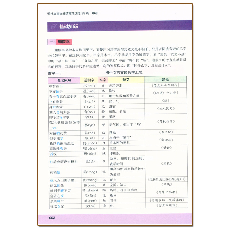 文言文阅读88篇(2024学年) 九年级/初中三年级 [正版]2024新版木头马文言文阅读高效训练88篇九年级+中考文言