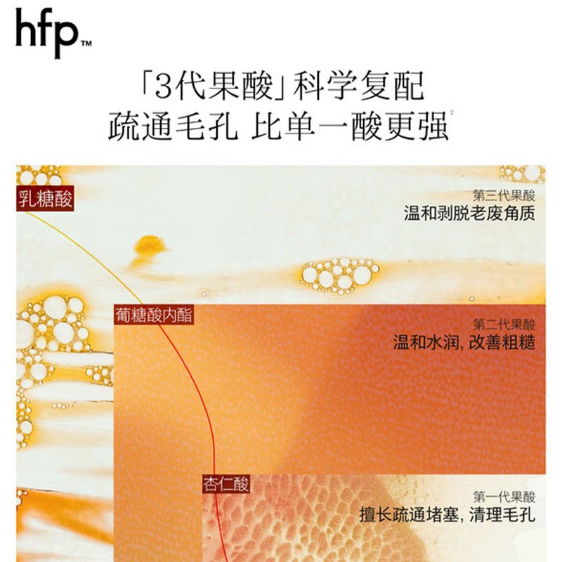 HomeFacialPro hfp 果酸精粹水 180ml高清大图
