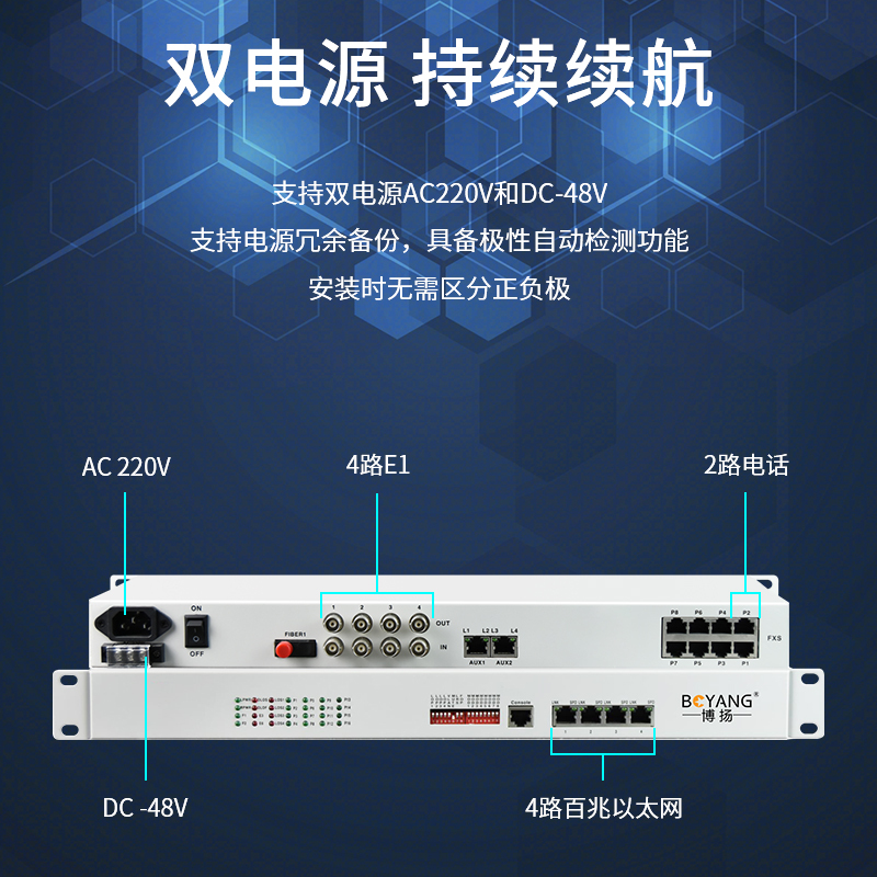 博扬 综合多业务光端机 4路E1+2路电话+4路百兆以太网物理隔离 单纤20km 机架式 BY-4E1-2P4EV