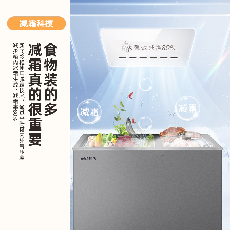 新飞(Frestec)170升冰柜双温区冷藏冷冻两用一级能效强效减霜家用商用冷藏冷冻柜BCD-170KAT/L
