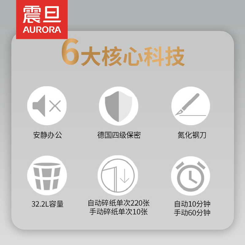 震旦AS220CM 4级保密办公商用全自动碎纸机(国家保密认证机型 自动220张 持续60分钟 32.2L可碎卡、光盘)高清大图