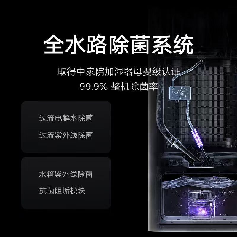 小米米家净化加湿器 3 Max 除过敏原无雾家用客厅卧室除菌一体机高清大图