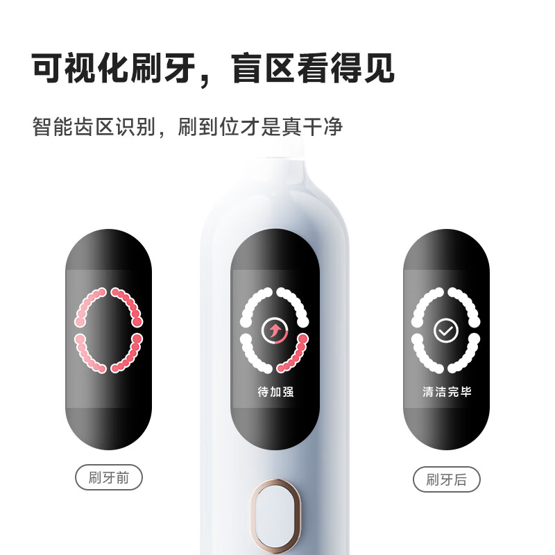 追觅 声波扫振电动牙刷护龈儿童便携送男生送女友情侣生日礼物 F02 Pro云絮白高清大图