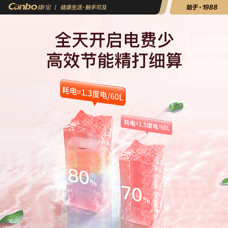 康宝40升电热水器 CBD40-2WAFES2 防电墙整机质保8年 家用厨房卫生间 储水式[政府补贴]