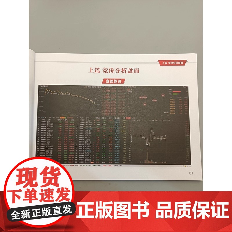 作手操盘之连阳手册 本书共分为上下两篇 上篇为竞价分析盘面主要讲解大盘早盘集合竞价功能 集合竞价主力监控功能 市场列表功高清大图