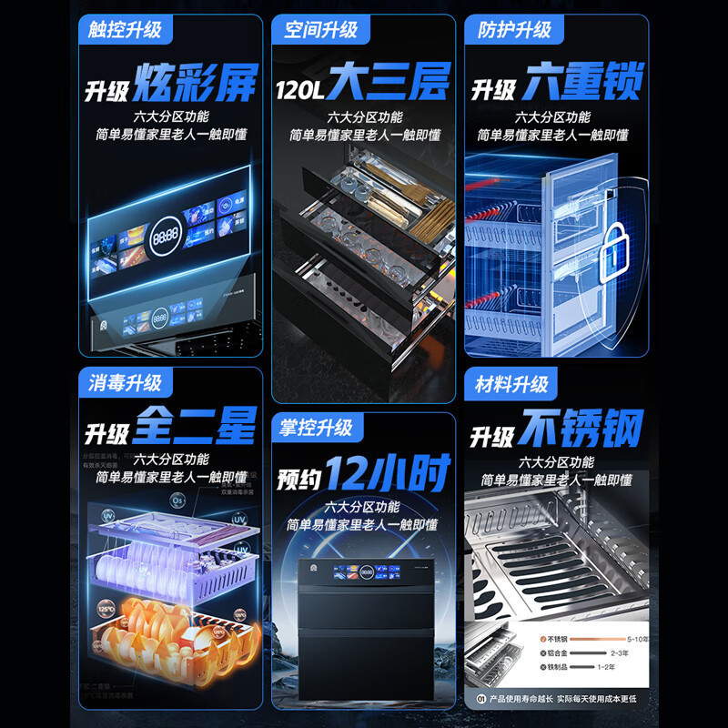容声(RONGSHENG)G80嵌入式消毒柜120L两层大容量二星级125°高温杀菌不锈钢层架碗筷柜母婴消毒柜