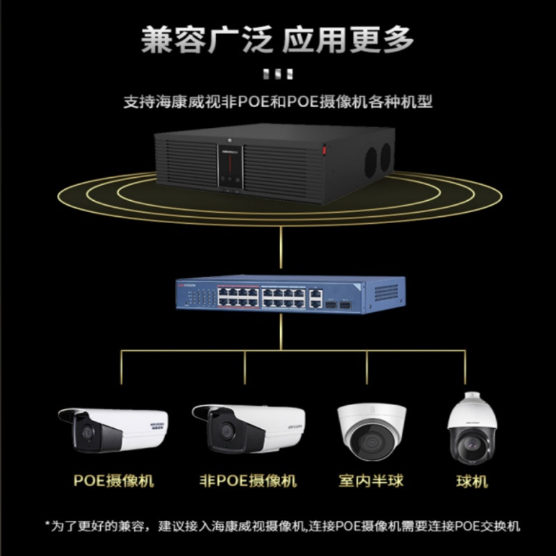 海康威视/HIKVISION 录像机 黑色 DS-8864N-R16/4K 电源供电 601万以上