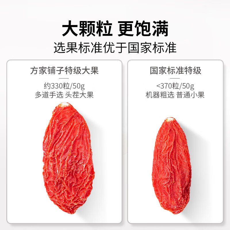 方家铺子 泡茶炖汤配料五星枸杞100g/袋装高清大图