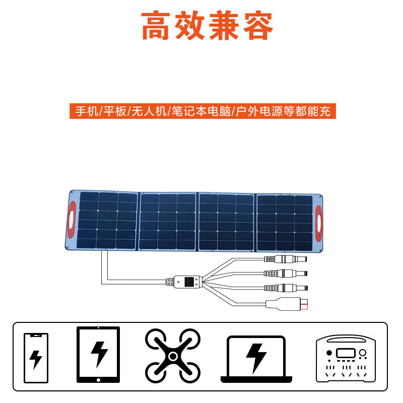 华翼电气 GJC-TYB0002 便携式太阳能单晶硅四折电池板 200W 单位:个高清大图