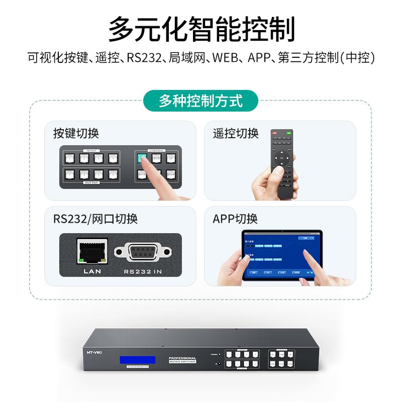 迈拓维矩MT-HD44LH 高清HDMI矩阵4进4出切换器4k无缝切换屏幕拼接器处理器画面分屏分割音视频分离加嵌机架式高清大图