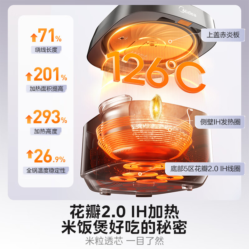 美的电饭煲40HB9T_高清大图