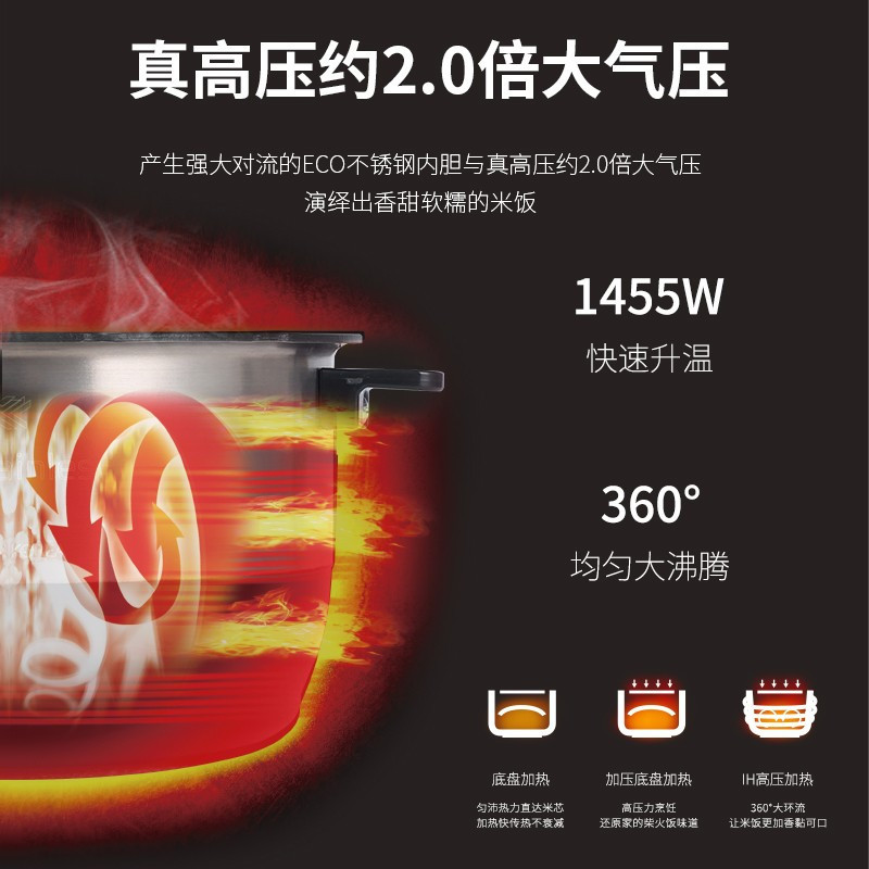 福库韩国进口多功能IH双压电饭煲KHTS1010FD