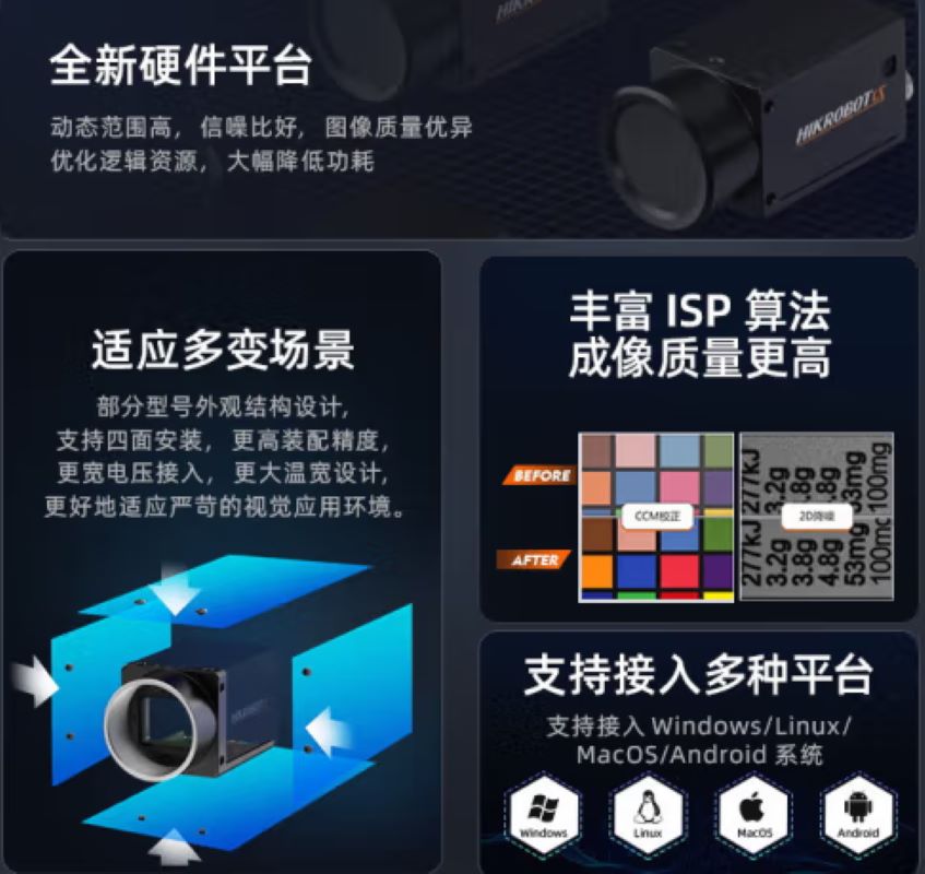2D黑白全局工业相机-MV-CU120-10GM高清大图