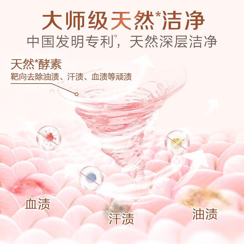 立白香氛洗衣液100g持久留香 2袋装高清大图