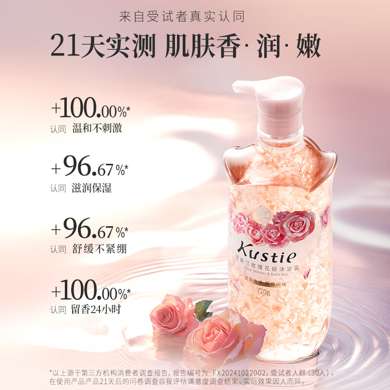 蔻斯汀玫瑰花瓣沐浴露720ml高清大图