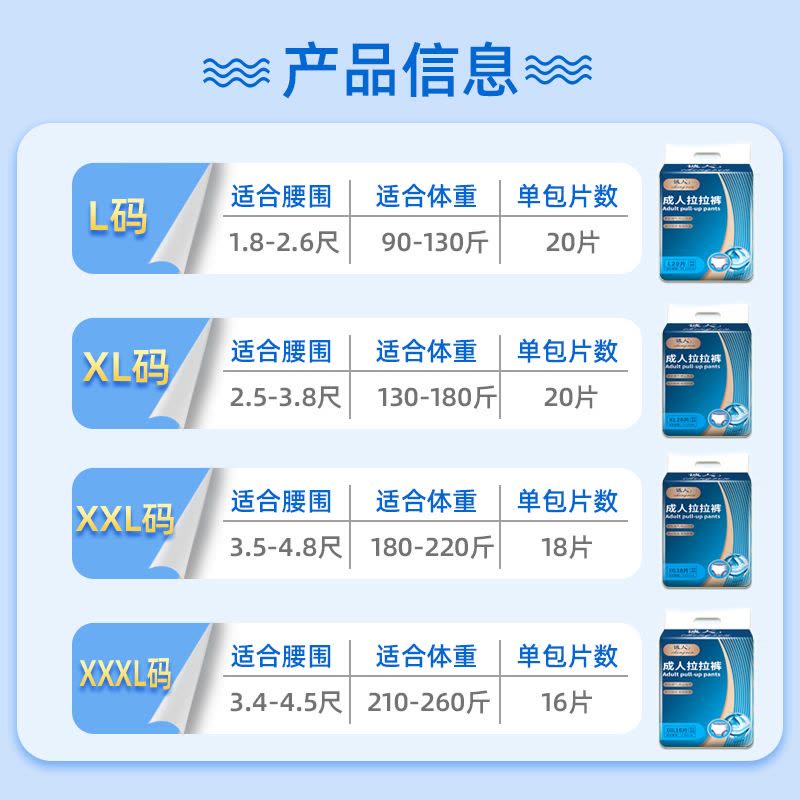 诚人成人拉拉裤老人用内裤式纸尿裤大号老年尿不湿男女士专用特价图片