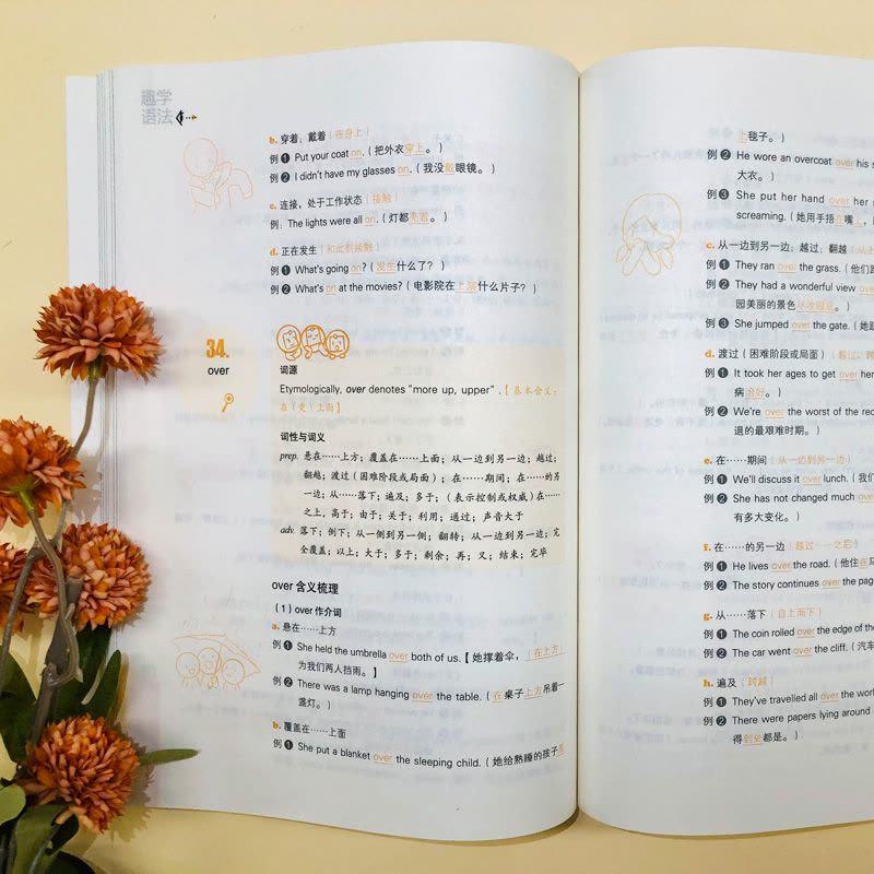 [正版]含视频趣学语法通俗英语语法 杨亮讲高中英语语法新思维从入门到精通通俗白话 网易云课堂有道精品书杨亮讲英文云图图片