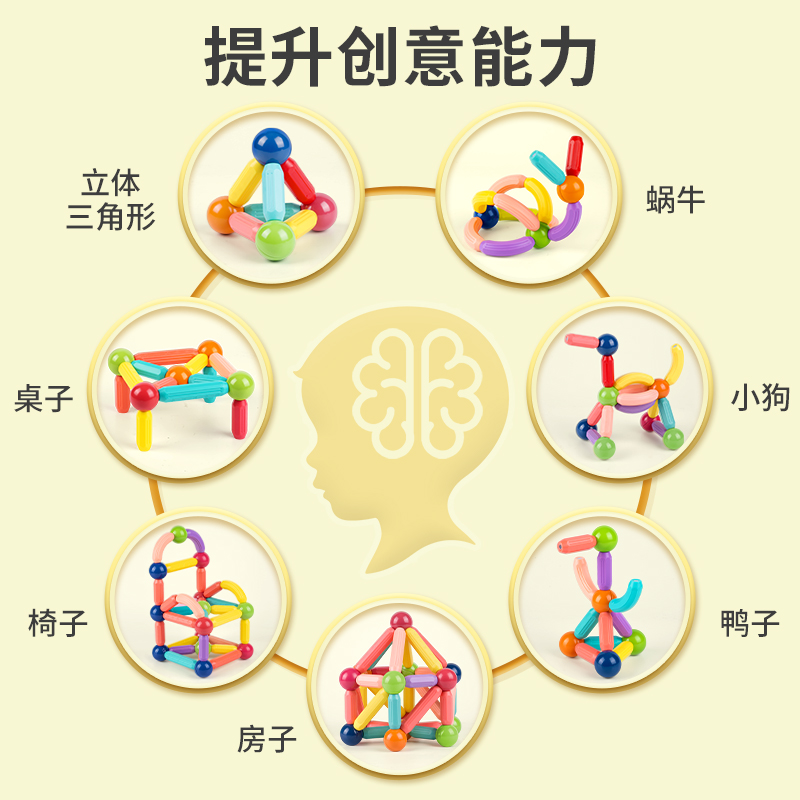 百变磁力棒片宝宝智力拼图6儿童益智积木拼装磁铁玩具2岁男孩女孩高清大图