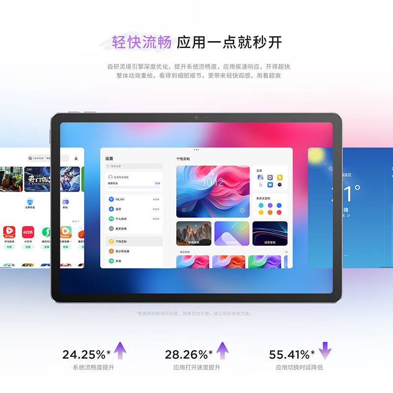 联想(Lenovo)小新平板11 2.5K护眼超清大屏 天玑6300AI平板电脑 旗舰性能AI伴学 8+128GBWIFI 深灰色