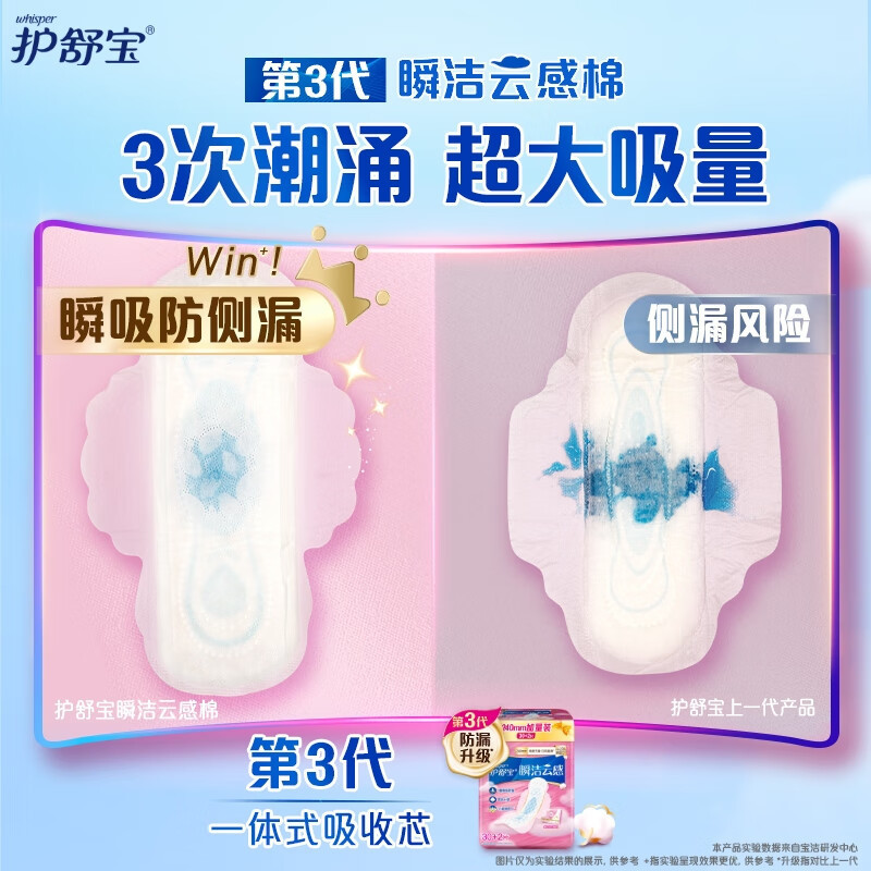 护舒宝(Whisper)革新瞬洁云感棉卫生巾[母婴类工厂](30+2)片240日用超薄姨妈巾高清大图