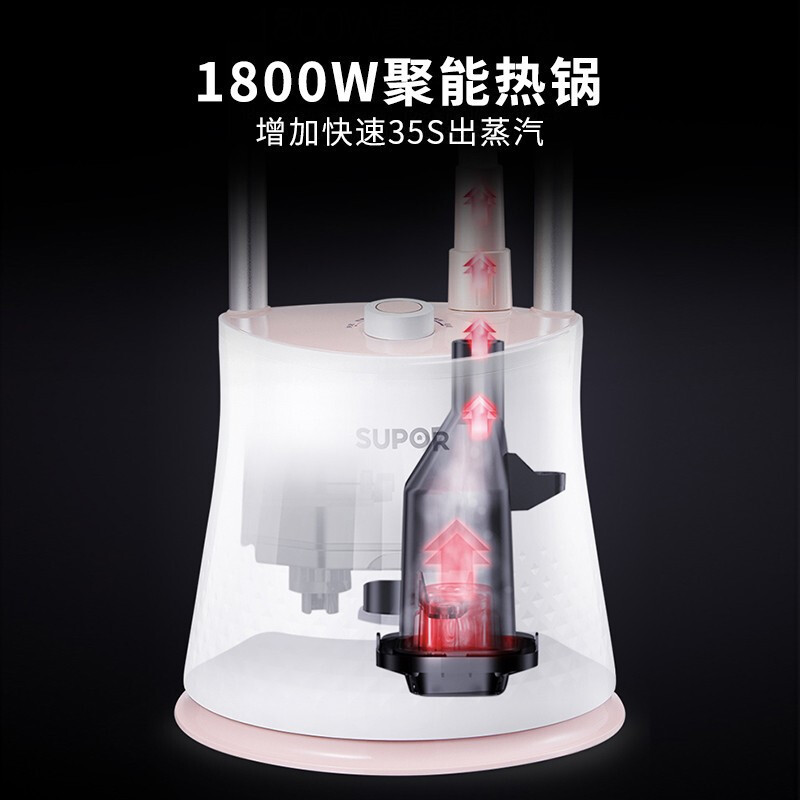 苏泊尔 五档以上 1800ML 防干烧功能
