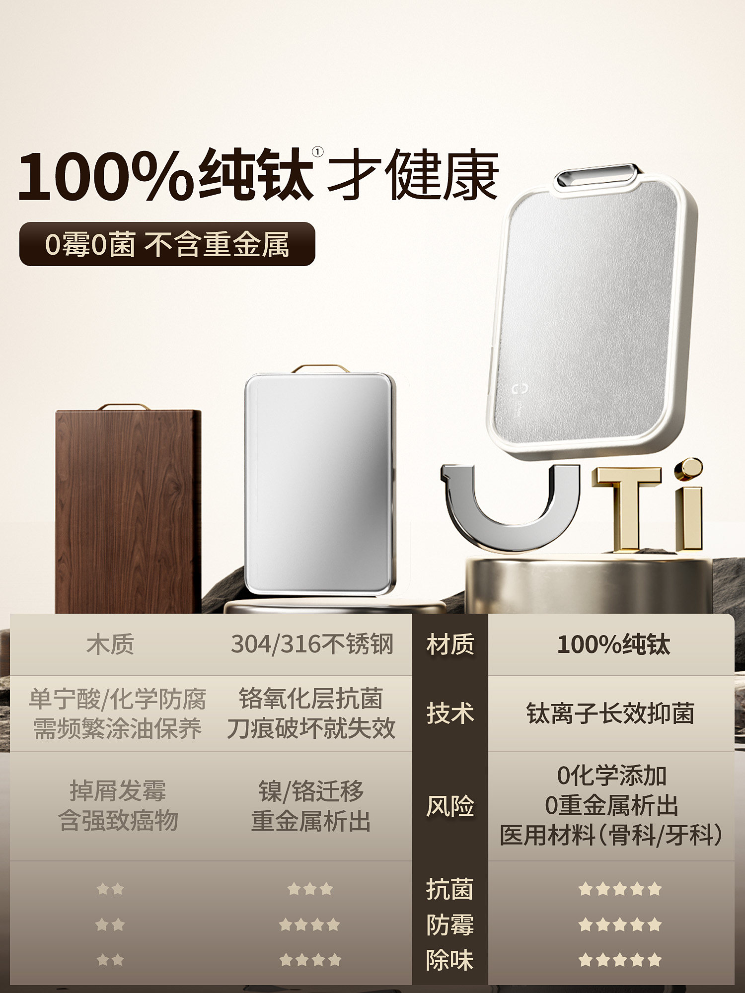 中科德马克纯钛双面切菜板防霉抗菌家用食品级厨房专用刀板粘板案板砧板 大号高清大图