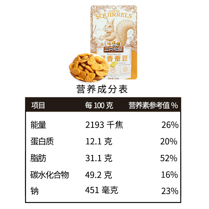 三只松鼠蟹香蚕豆休闲零食特产炒货蟹香蚕豆205g*1袋