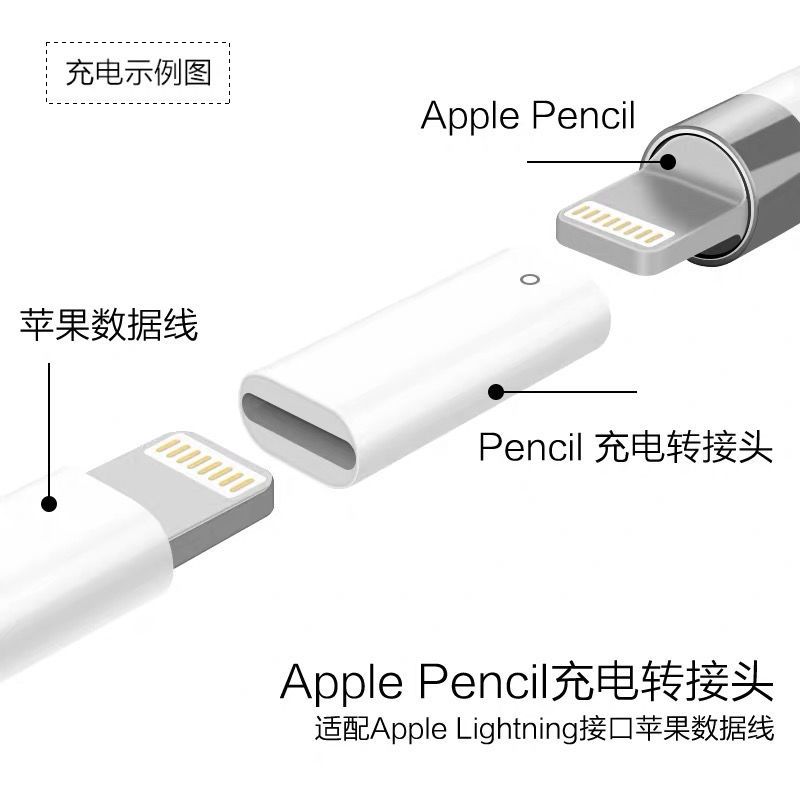 苹果笔配件Applepencil笔尖笔帽充电转接头iPad笔头原装一二代12 pencil充电转接口