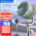 艾美特空气循环扇FA18-RD70 PRO-2