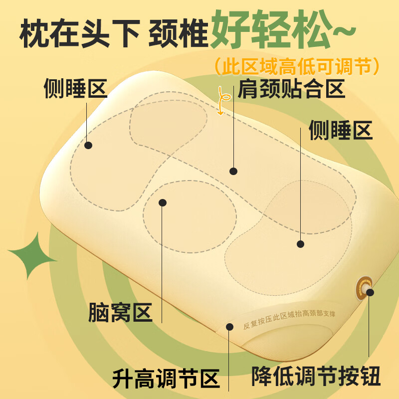 和正(HEZHENG) 和正多功能枕HZ-PW-1高清大图