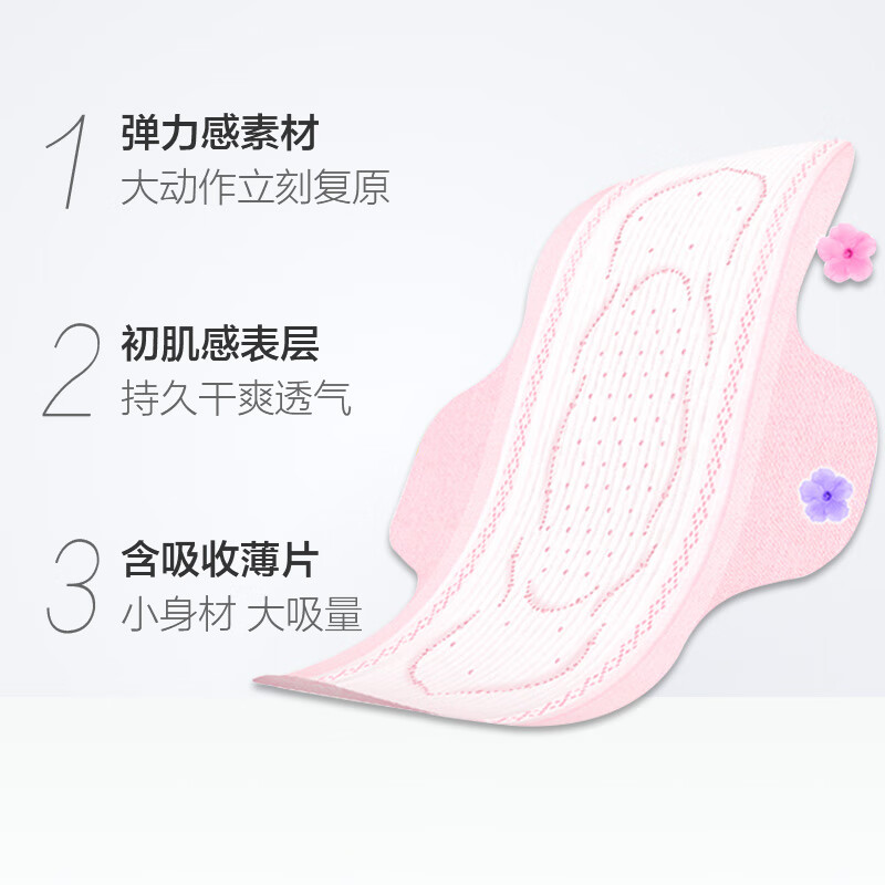 苏菲Sofy弹力贴身日用迷你卫生巾175mm*14片*10包 (新老随机发货)高清大图