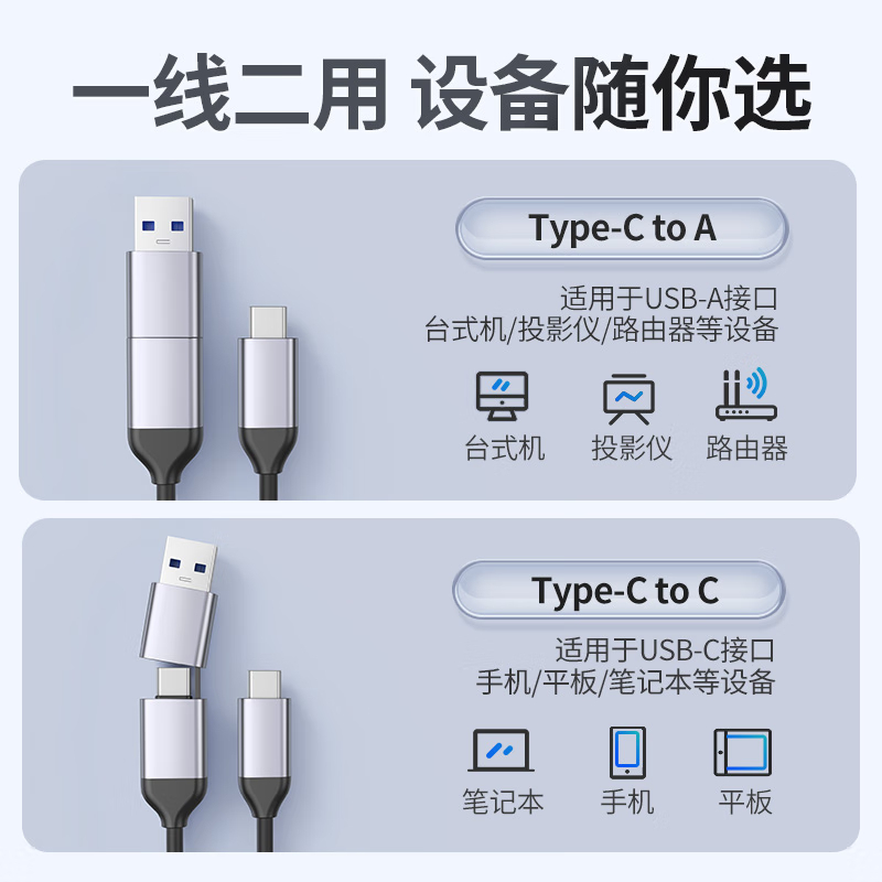 奥睿科(ORICO)移动硬盘盒2.5英寸Type-CSATA串口机械固态ssd外置硬盘盒子DDL25
