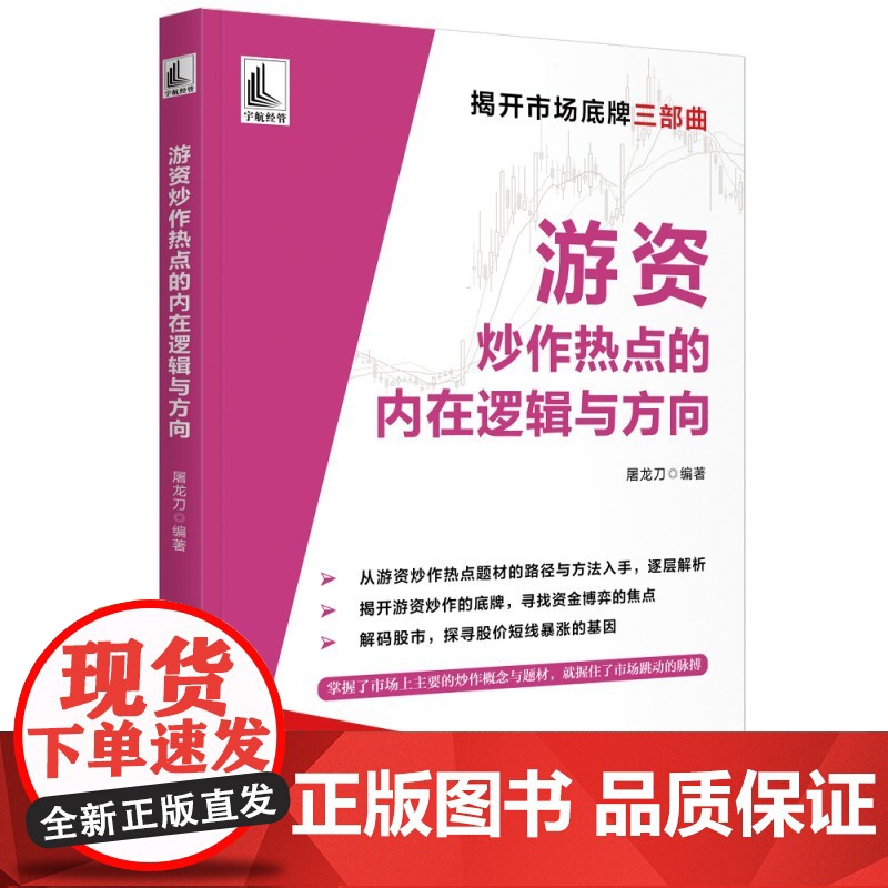 游资炒作热点的内在逻辑与方向 短线暴涨的股票都有特定的概念 市场热点是如何炒作的 板块热点与情绪炒作 概念轮动的基本过程高清大图
