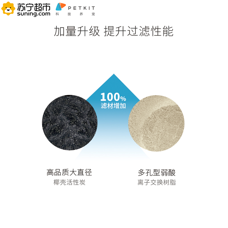 小佩PETKIT第2代智能饮水机滤芯 5片装