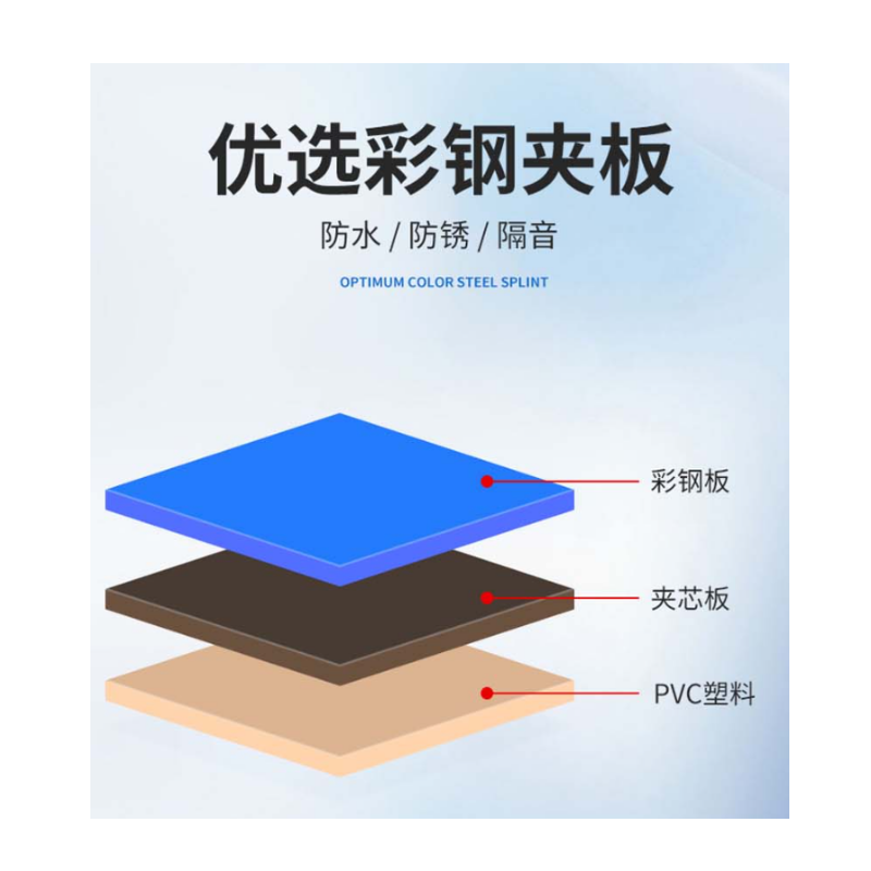 硕臻 彩钢板房 尺寸可定制 个高清大图