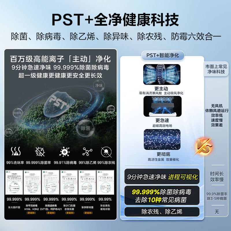 [自营]美的(Midea)508变频一级能效法式多门双系统双循环除菌净味冰箱大容量BCD-508WTPZM(E)白国补图片