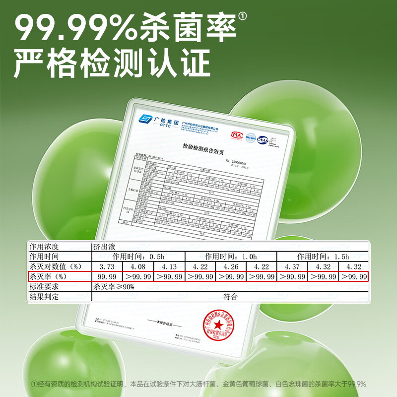 德佑湿巾99.9%杀菌湿巾白池花籽油双重植萃 80片/包*6包高清大图