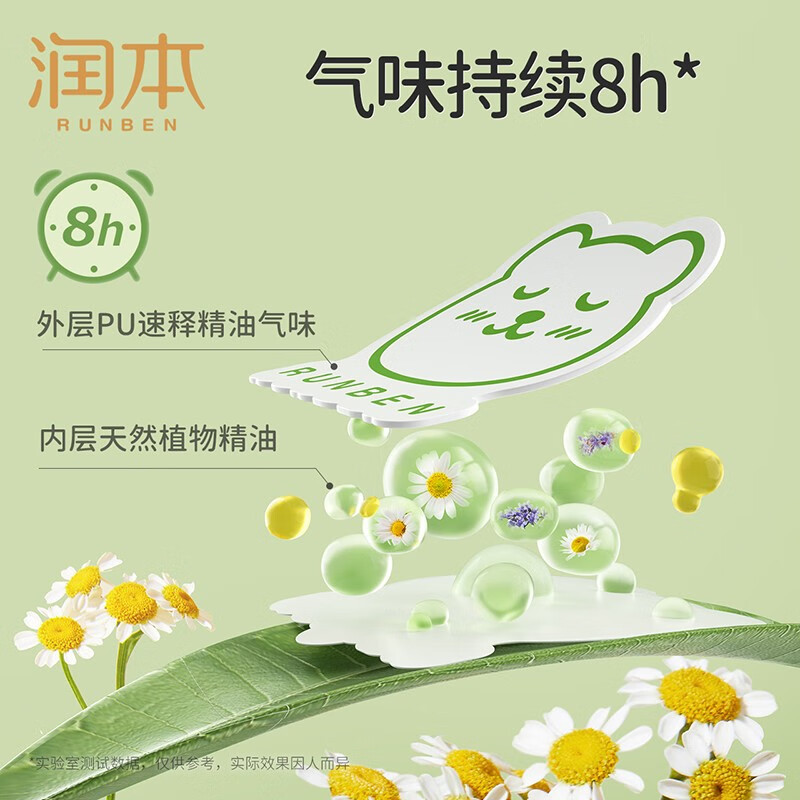 润本(RUNBEN)植物精油舒舒贴婴儿童宝宝成人清新舒畅通气贴 [清新舒畅 呼睡整晚]16片/盒