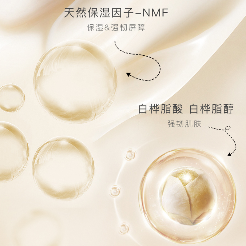 养生堂 天然桦树汁舒缓丝滑身体乳150g高清大图