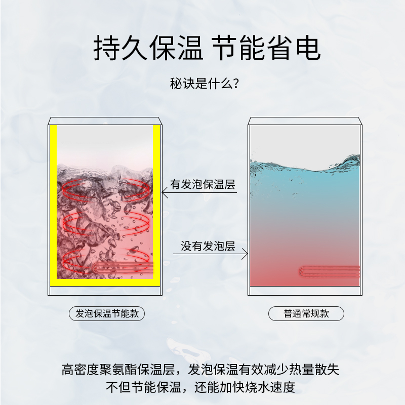 创尔特(Chant)SRZ-90B3-2 开水器商用 全自动进水 商用电热水器 开水机 304不锈钢 烧水器